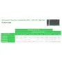 APC E-Ups Control Module 24V Dc-Dc Din