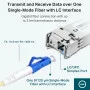 TP-Link SM321B-2 SFP Module