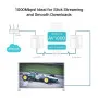 TP-Link AV1000 GB Powerline Adapter