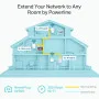 TP-Link AV600 PL Wi-Fi Booster 2 LAN 3 Units TP-Link AV600 PL Wi-Fi Booster 2 LAN 3 Units