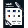 UGREEN 240W USB-C to USB-C Charge Cable 1m