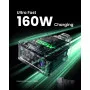 UGREEN Nexode Pro 160W GaN Charger