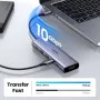 UGREEN Revodok 6-IN-1 4K 60HZ HDMI Dock