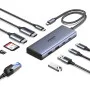 UGREEN 7IN1 Dock USB-C to 2 HDMI