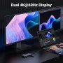 UGREEN 7IN1 Dock USB-C to 2 HDMI