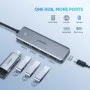 UGREEN Revodok USB-C 4-PORT USB 3.0 Hub