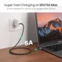 UGREEN USB-C to C 2m Data Cable 100W